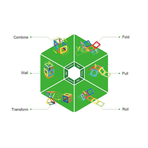 Set magnetic Magformers, Uimitorul set de politie