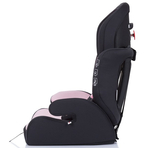 Scaun auto Chipolino Jett 9-36 kg blush