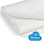 Protectie Impermeabila pentru Landou si patut oval, 34 x 75 cm