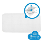 Protectie Impermeabila pentru Landou si patut oval, 34 x 75 cm