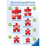 PUZZLE PATRULA CATELUSILOR MODEL 2, 2x24 PIESE