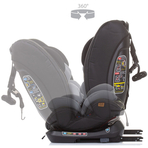 Scaun auto Chipolino Techno 0-36 kg glacier cu sistem Isofix