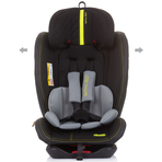 Scaun auto Chipolino Techno 0-36 kg glacier cu sistem Isofix