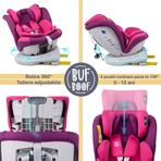 Scaun Auto Tweety Plus DELUXE BUF BOOF UnicornPink cu Isofix rotativ 360 grade 0 36 kg