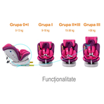Scaun Auto Tweety Plus DELUXE BUF BOOF UnicornPink cu Isofix rotativ 360 grade 0 36 kg
