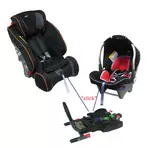 Scaun auto Klippan DINOFIX 0-13 Kg Black/Grey