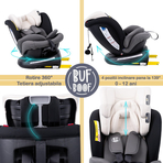 Scaun Auto Tweety Plus DELUXE BUF BOOF MandaraGrey cu Isofix rotativ 360 grade 0 36 kg
