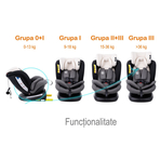 Scaun Auto Tweety Plus DELUXE BUF BOOF MandaraGrey cu Isofix rotativ 360 grade 0 36 kg