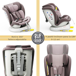 Scaun Auto Tweety Plus DELUXE BUF BOOF iSIZE LightRed cu Isofix rotativ 360 grade 40-150 cm