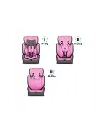 Lionelo - Scaun auto Levi Simple Candy, 9-36 Kg, Roz
