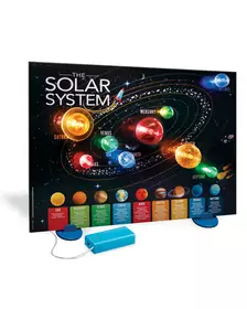 Poster Luminos 3D cu Sistemul Solar KidzLabs