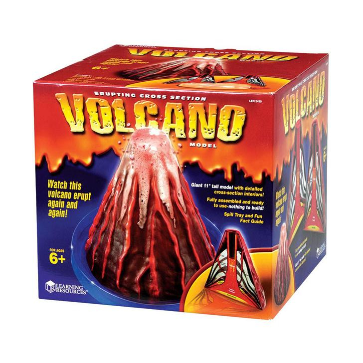 Modelul eruptiei vulcanice