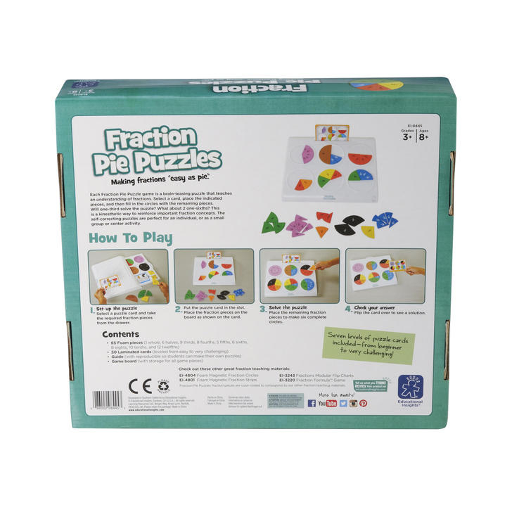 Placinta fractiilor