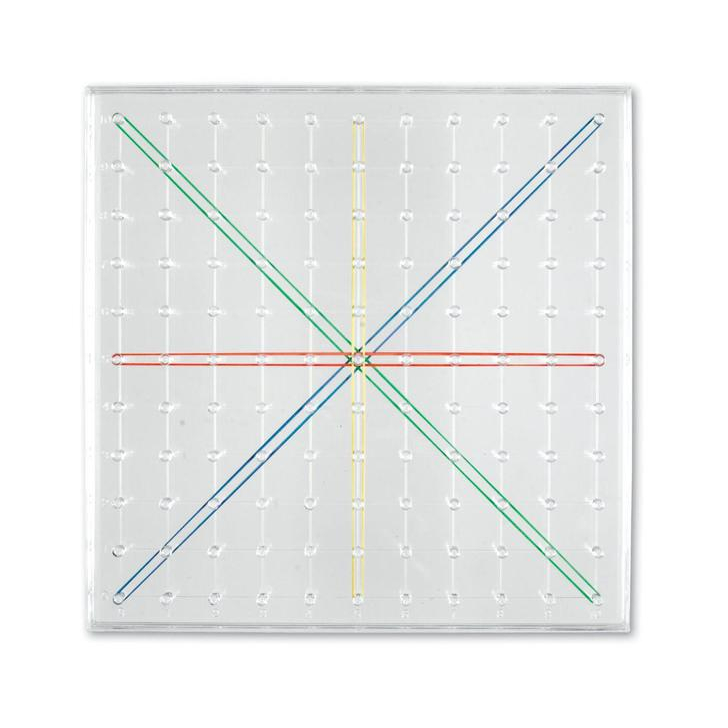 Joc creativ cu elastice - Geoboard