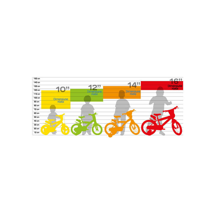 Bicicleta copii 16'' RSN