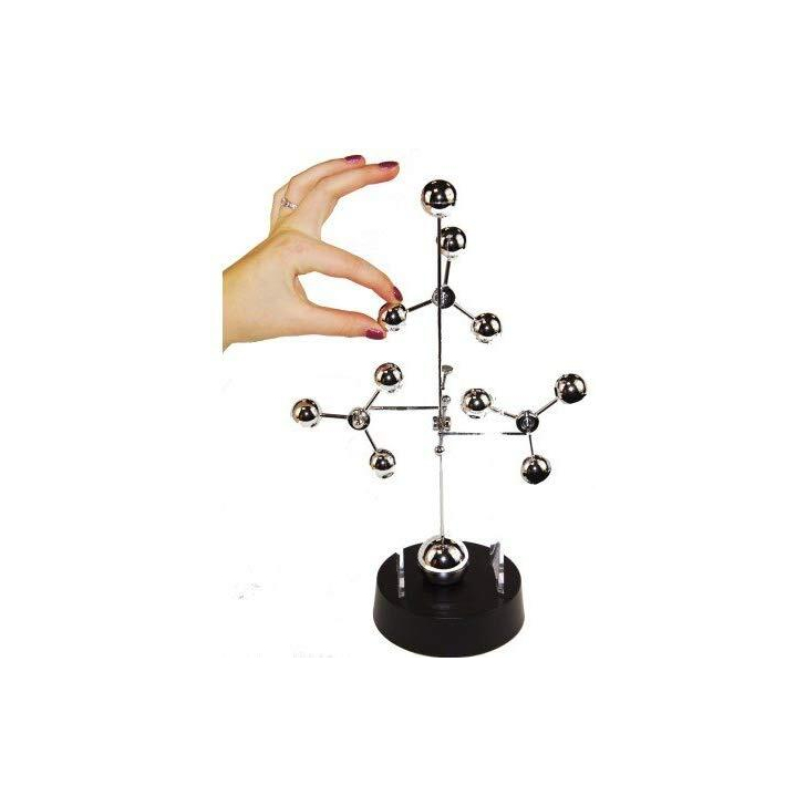Pendul atom