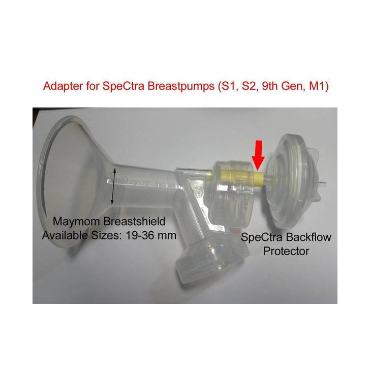 Conector cupa 15/17/19/21 mm