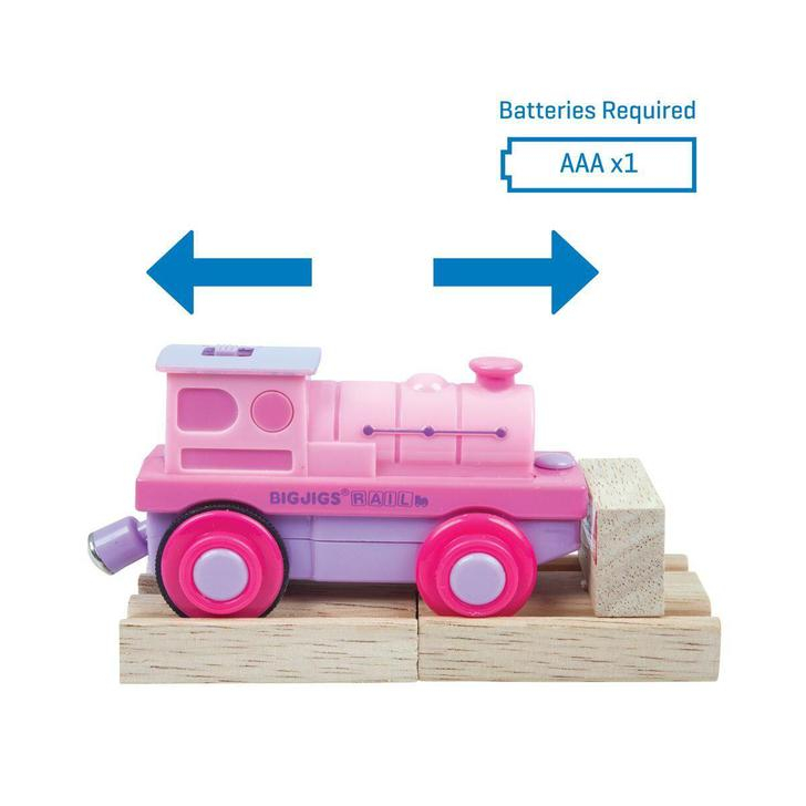 Locomotiva electrica roz