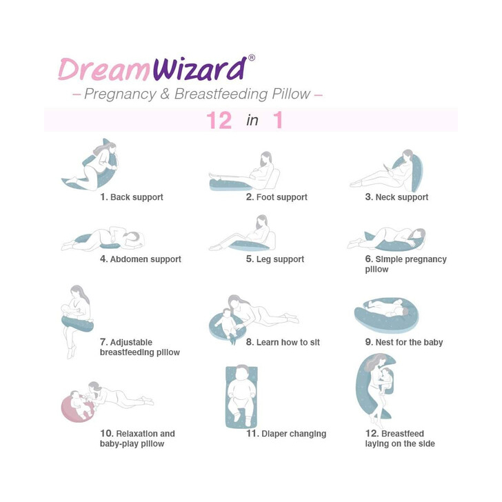 Nuvita DreamWizard Perna multifunctionala gravide si pentru alaptat 7100 - Blu Bianco
