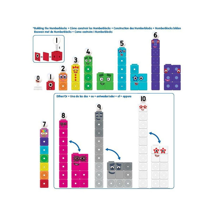 MathLink®Cubes Numberblocks Set de activitati de la 1 - 10
