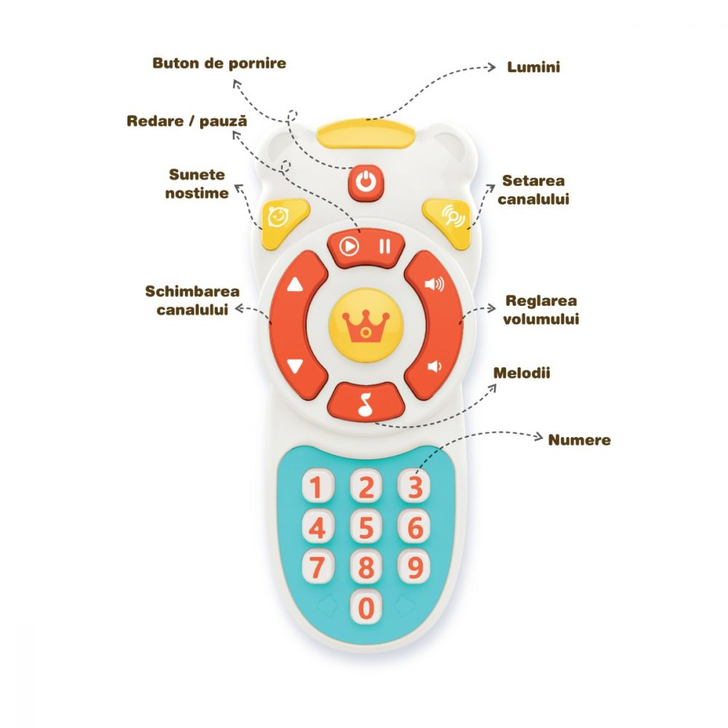 TELECOMANDA BEBE CU LUMINI SI SUNETE