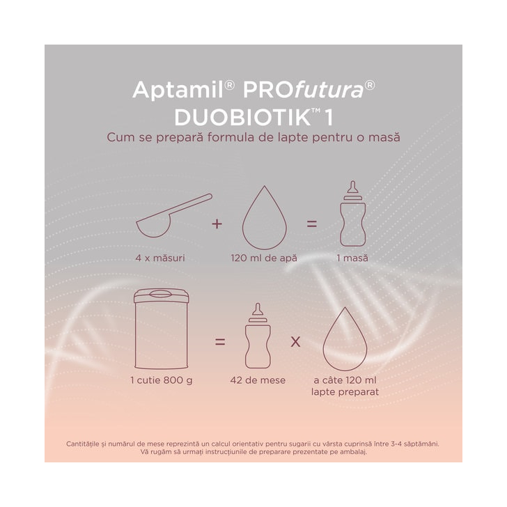 Lapte praf Nutricia Aptamil Profutura 1, 800g, 0luni+