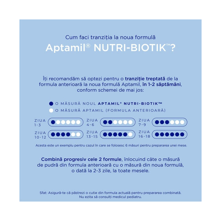 Tetra Pack Lapte praf Nutricia Aptamil Junior 1+, 800g