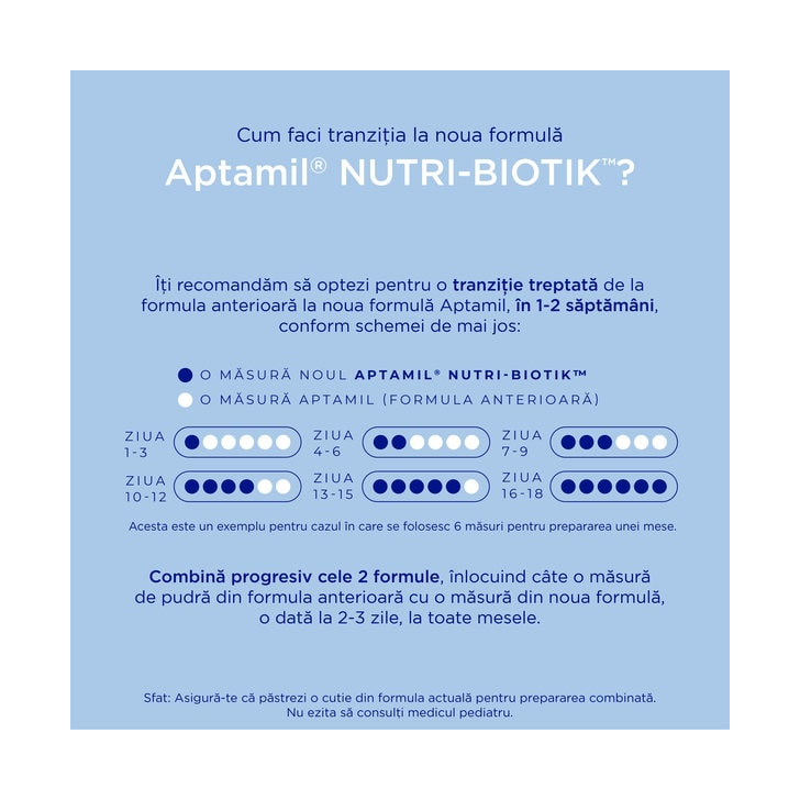 Pachet 6 x Lapte praf Nutricia Aptamil Junior 2+, 800g, 24 luni+