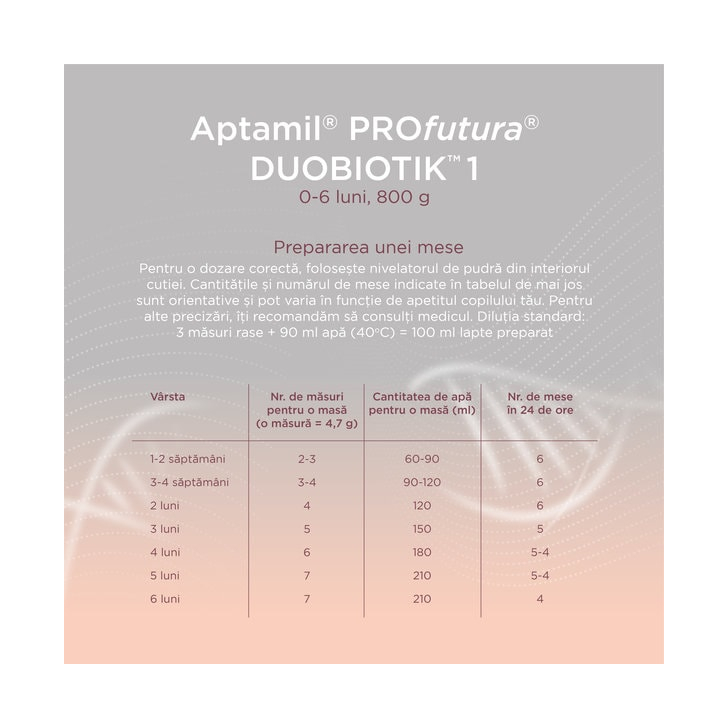 Lapte praf Nutricia Aptamil Profutura 1, 800g, 0luni+