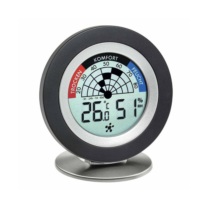 Sistem meteo SmartHome cu senzori wireless si comunicare cu smartphone WEATHERHUB, TFA 31.4008.02