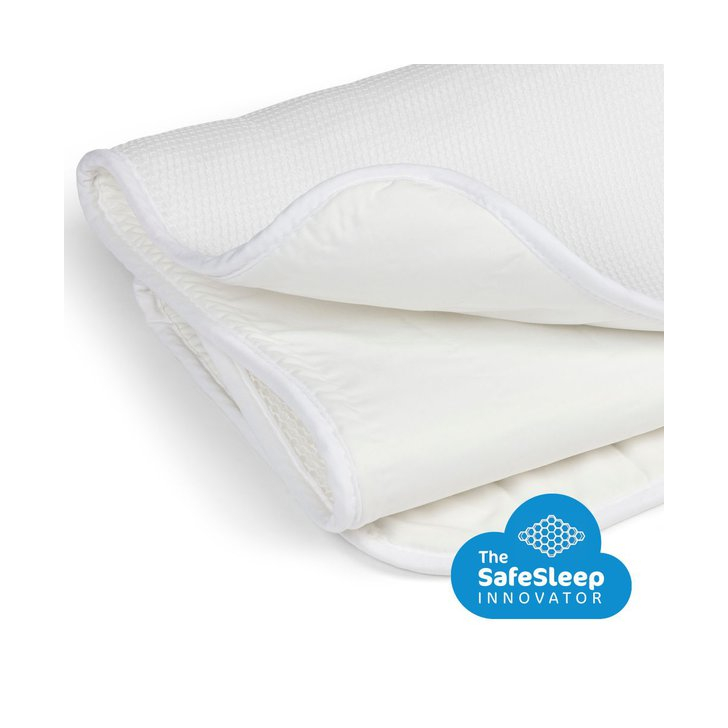 Protectie Impermeabila pentru Landou si patut oval, 34 x 75 cm