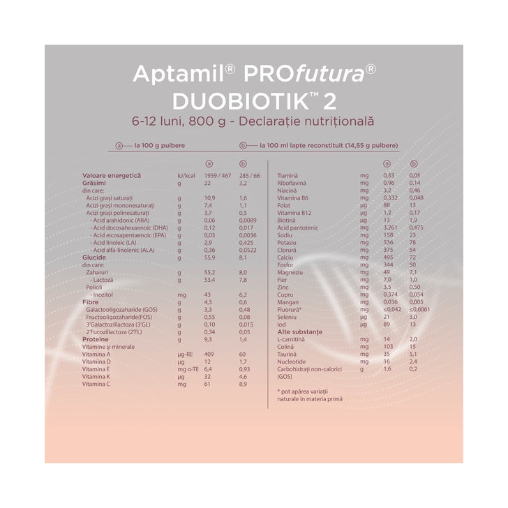 Lapte praf Nutricia Aptamil Profutura 2, 800g, 6luni+