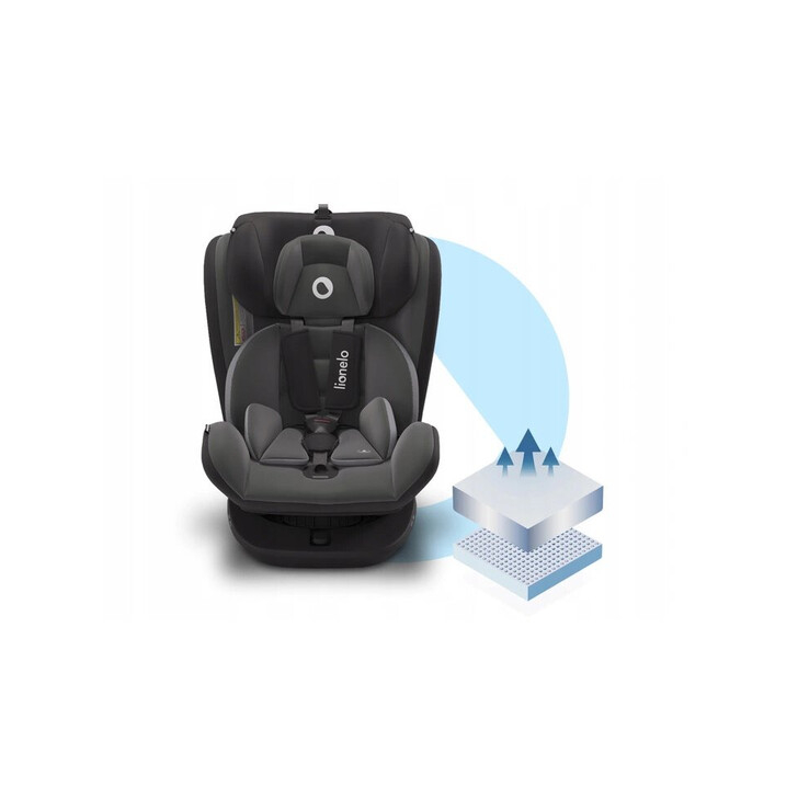 Lionelo - Scaun auto Bastiaan Pozitie de somn, Rotire 360 grade, 0-36 Kg, Cu Isofix si Centura Top Tether, Gri