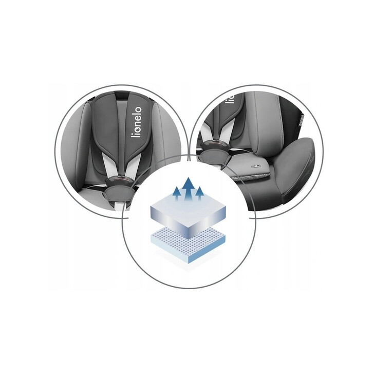 Lionelo - Scaun auto Bastiaan One Pozitie de somn, Protectie laterala, Rotire 360 grade, Top Tether, 0-36 Kg, cu Isofix, Gri