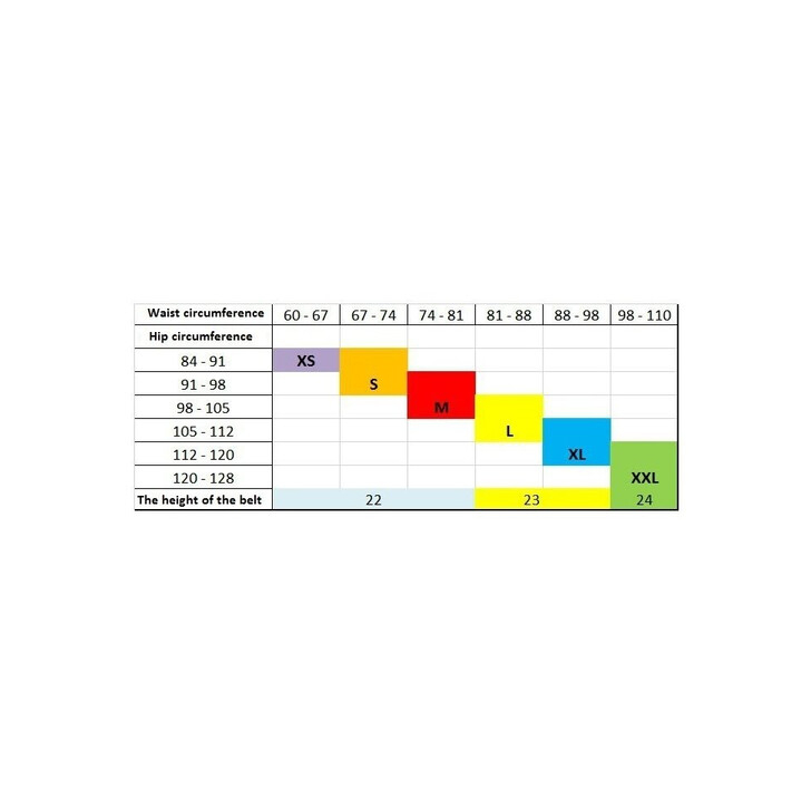 Qmini - Centura abdominala postnatala, Pentru recuperare, L, Negru