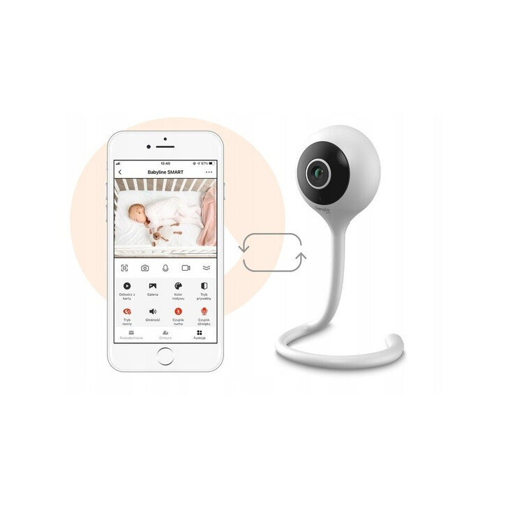 Lionelo - Video monitor, Babyline Smart, cu cablu USB, Conexiune Wifi, Comunicare bidirectionala, Senzor de temperatura, Alb