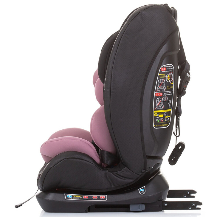 Scaun auto Chipolino Techno 0-36 kg rose water cu sistem Isofix