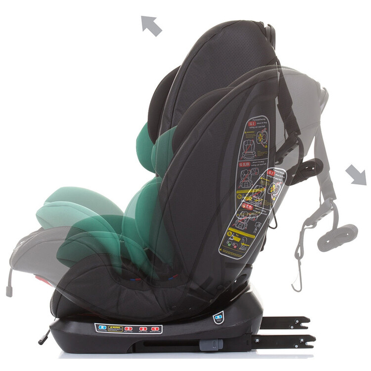 Scaun auto Chipolino Techno 0-36 kg aloe cu sistem Isofix