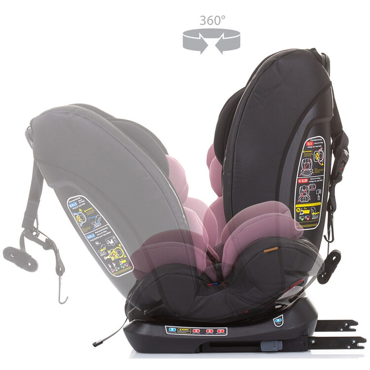 Scaun auto Chipolino Techno 0-36 kg rose water cu sistem Isofix