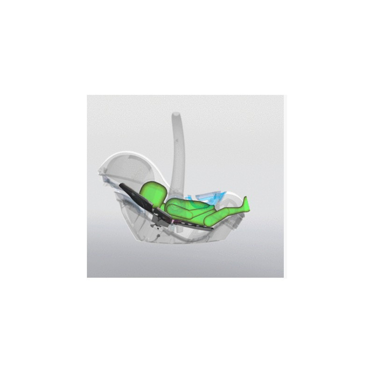 Scoica britax clearance
