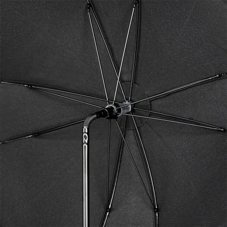 Umbrela cu protectie UV50+ Sunny Black Abc Design