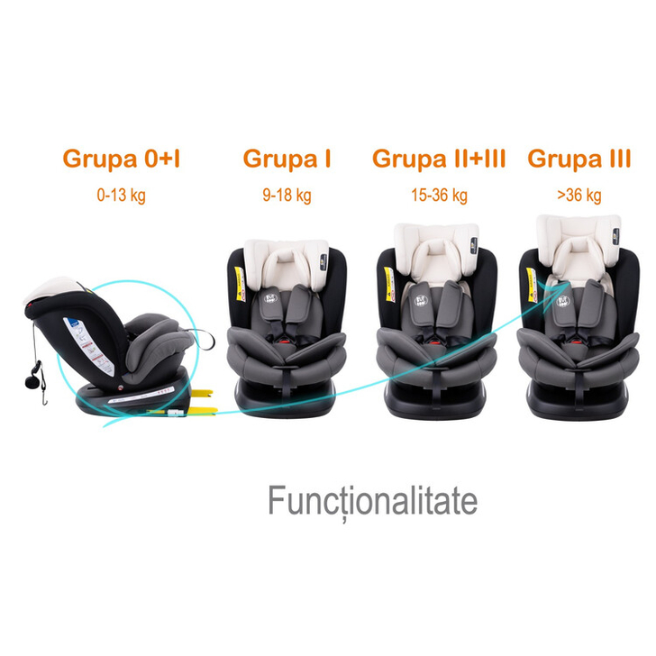 Scaun Auto Tweety Plus DELUXE BUF BOOF MandaraGrey cu Isofix rotativ 360 grade 0 36 kg
