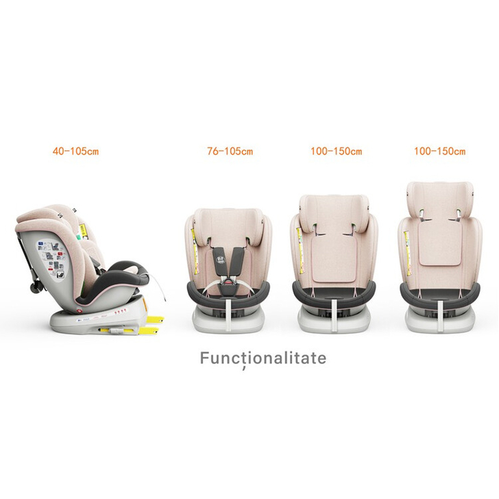 Scaun auto Tweety Plus iSize Buf Boof LightPink cu isofix Rotativ 360 grade Pozitie Somn Top Tether 0-36 kg 40-150 cm